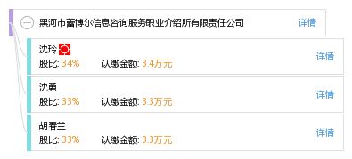 黑河市蕾博爾信息咨詢服務職業介紹所有限責任公司 專業導航，助您開啟職業新篇章